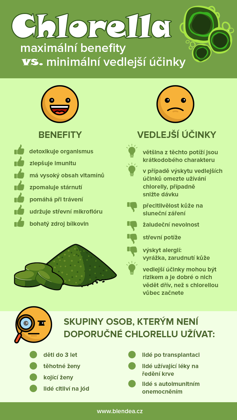 chlorela benefity vs vedlejší účinky