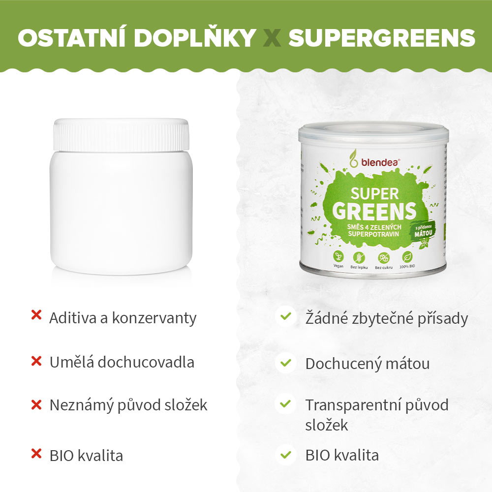 Srovnání ostatních doplňků a směsi Supergreens