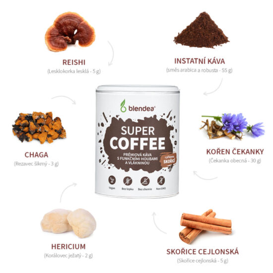 Složení produktu Supercoffee