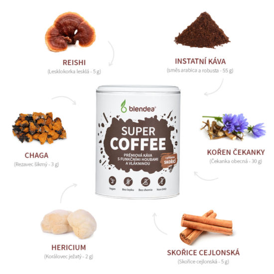 Složení kávy Supercoffee