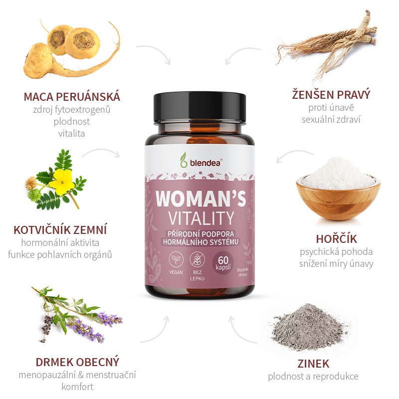 Funkční složky produktu Womans Vitality